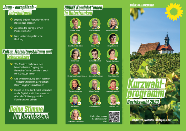 Kirzwahlprogramm Bezirkstag